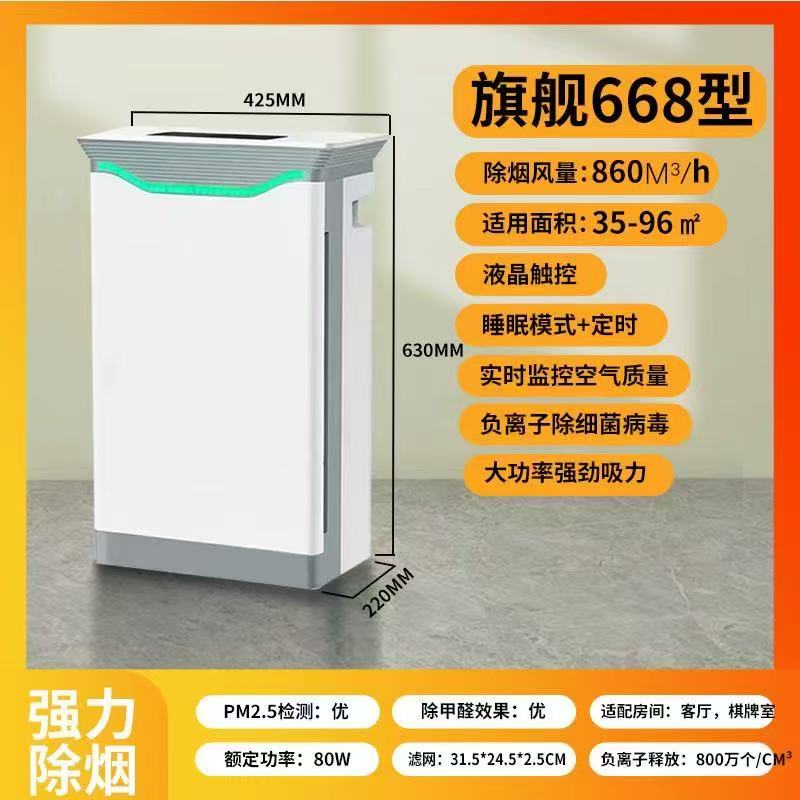 貴陽除甲醛--空氣凈化器租賃-教育局辦公室